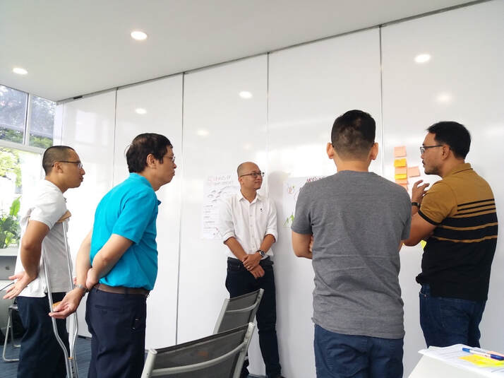 Lớp Professional Scrum Master (PSM) tháng 9 2019