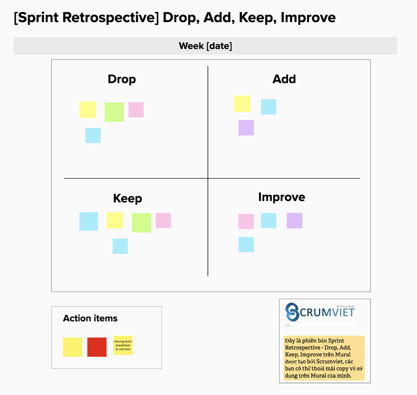 [Sprint Retrospective] Drop, Add, Keep, Improve